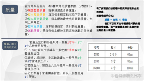 程力普貨通液體運車供液車和食用油運輸車配置